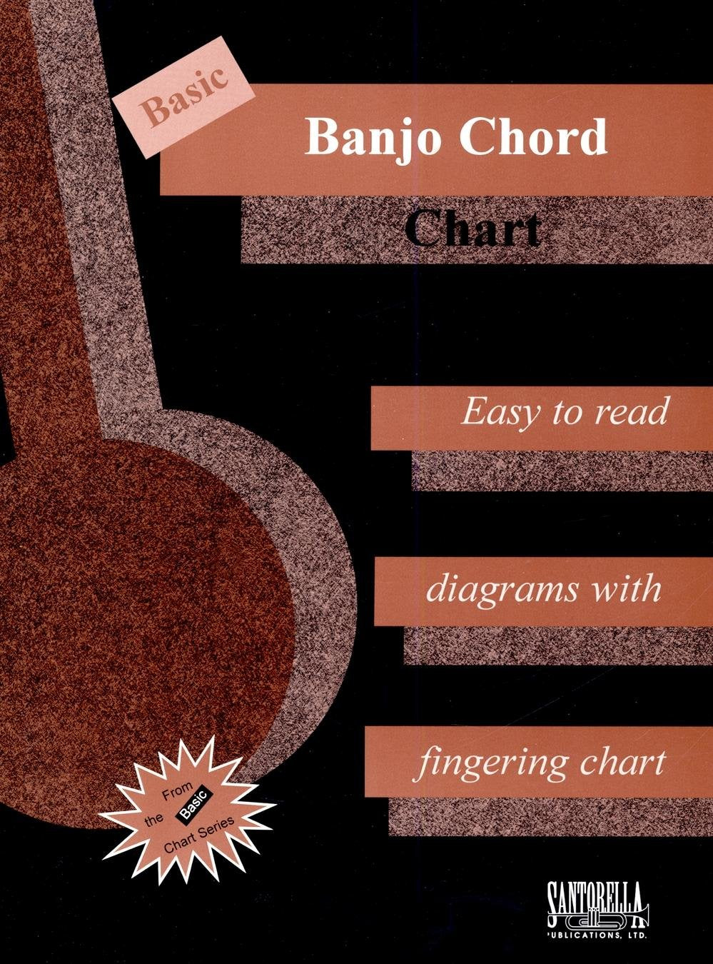 Cover of a 'Basic Banjo Chord Chart' with a banjo illustration on a black background.